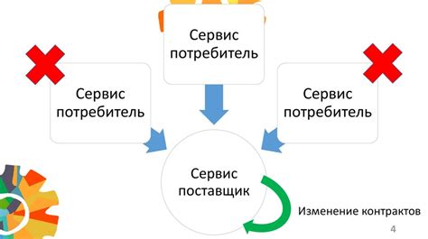 Как обеспечить "согласованность" в работе?