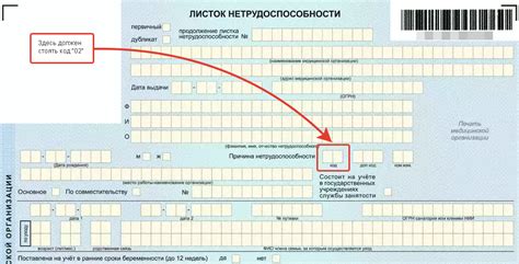 Как обнаружить неправильно указанную организацию в больничном листе