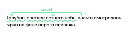 Как образуется обособленное определение?