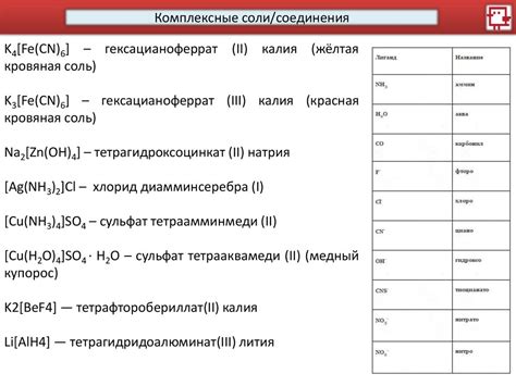 Как образуются комплексные соли