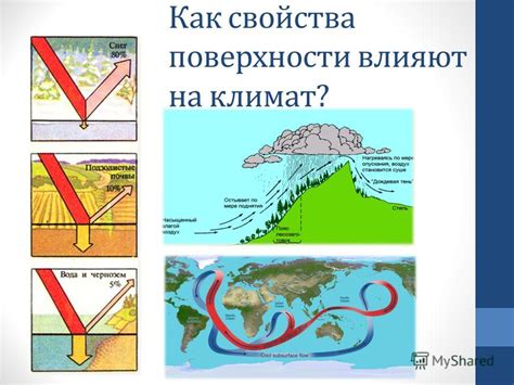 Как объекты географического положения влияют на климат