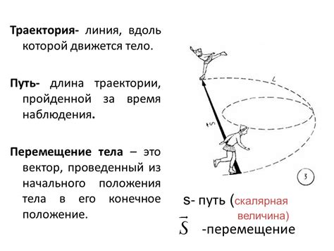 Как определение пути применяется в инженерии?