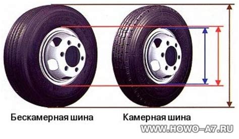 Как определить, подходит ли резина с обозначением 98n для вашего автомобиля?