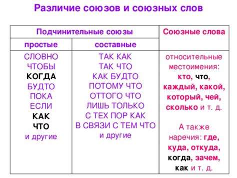 Как определить, что слова или поступки действительно что-то значат?