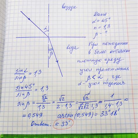 Как определить границу домовладения?