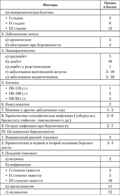 Как определить группу перинатального риска высокая