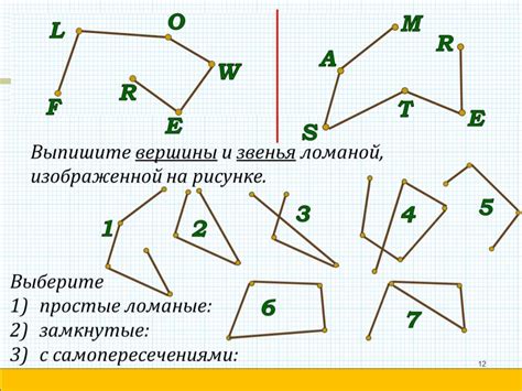 Как определить длину ломаной: основные методы и формулы