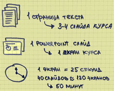 Как определить длительность одного месяца