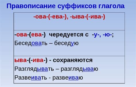 Как определить закрытую гласную