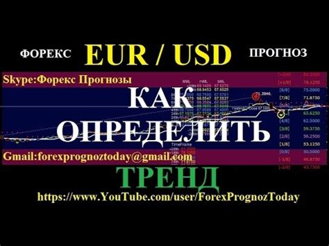 Как определить значение kilo USD