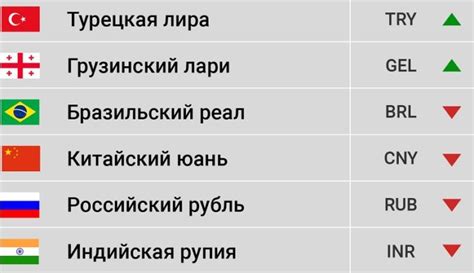 Как определить код валюты 678