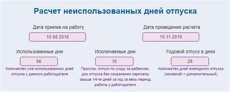 Как определить количество дней отпуска в феврале?