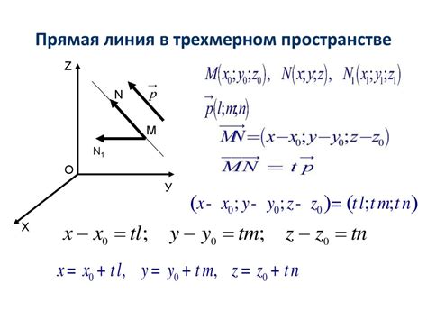 Как определить координаты вектора в трехмерном пространстве