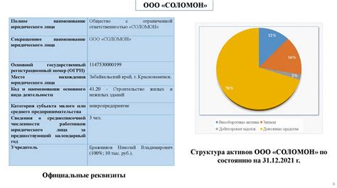 Как определить наименование хозяйствующего субъекта?