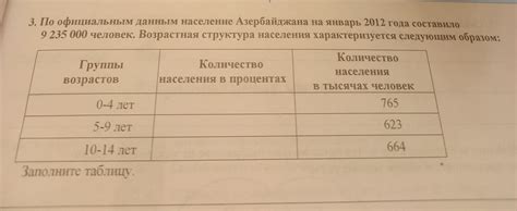 Как определить население пункта по официальным данным