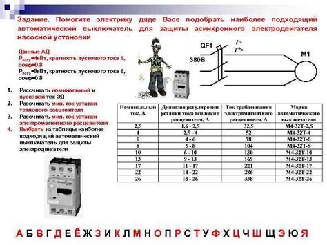 Как определить необходимый пусковой ток для автомобиля?