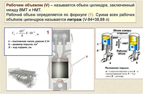 Как определить объем двигателя?