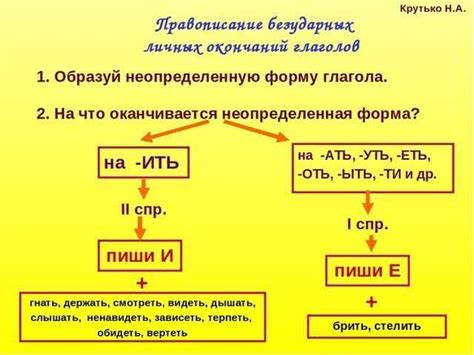 Как определить парня нарасхват?