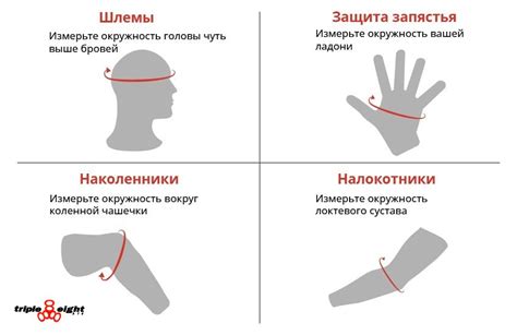 Как определить подходящий момент?