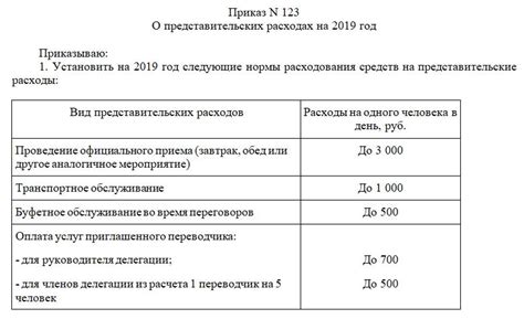 Как определить представительские расходы?