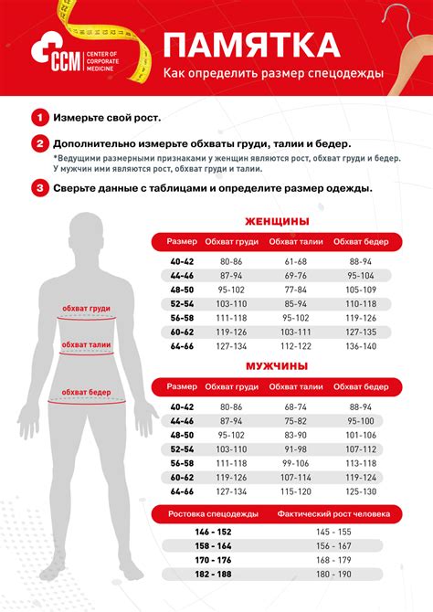 Как определить размер одежды по числовым обозначениям?