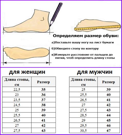 Как определить размер стопы по сантиметру