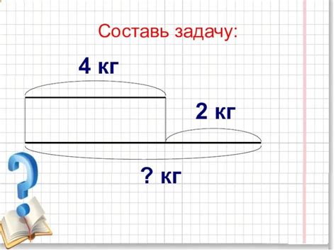 Как определить составные части в сложной задаче