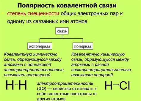 Как определяется полярность молекулы?