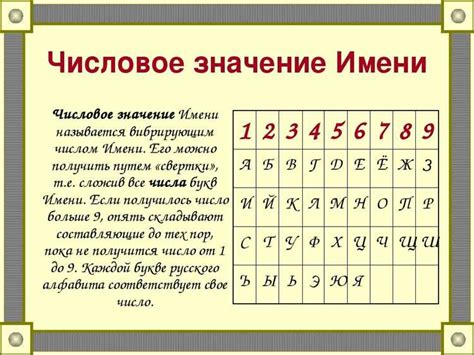 Как осознать и разгадать символику снов с помощью справочника образцов и средств колледжа?