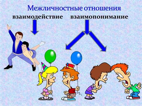 Как отрицание влияет на межличностные отношения