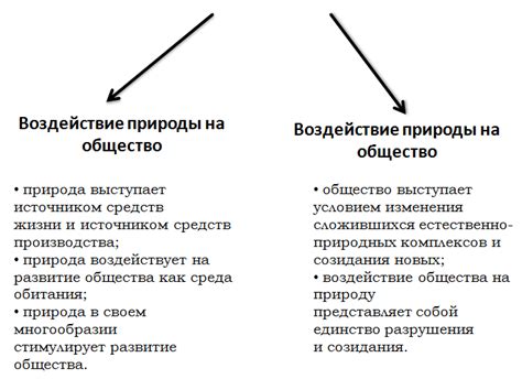 Как отродье влияет на общество