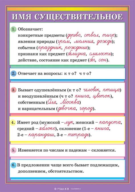 Как охарактеризовать существительное по роду, числу и падежу