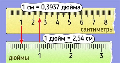 Как перевести вершок в сантиметры