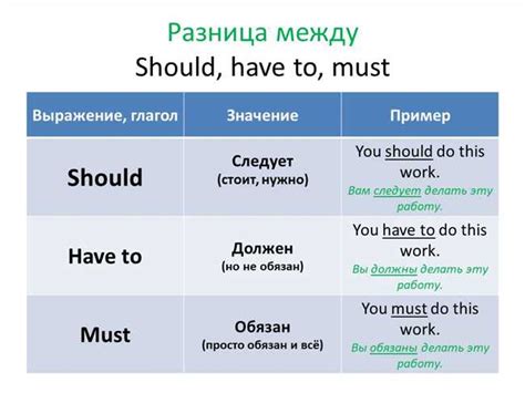 Как перевести на русский слово "uncle"?