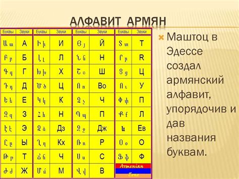 Как переводится слово "они" на армянском?