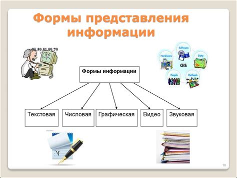 Как передать важность информации: основные приемы и техники