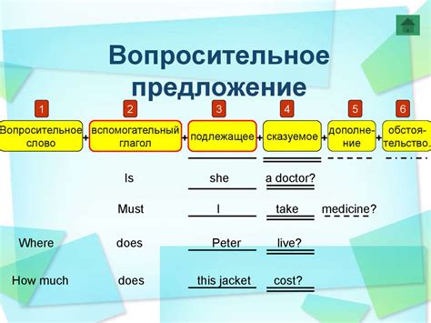 Как писать вопросительные словосочетания с предлогами