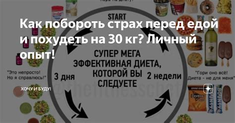 Как побороть страх перед едой после химиотерапии?