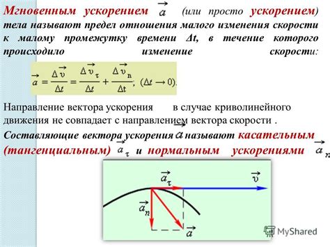 Как поворотный момент воздействует на движение