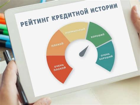 Как повысить кредитный рейтинг?