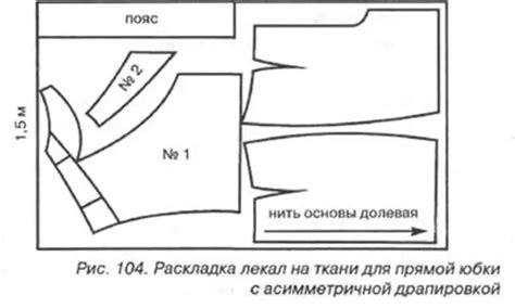 Как подготовиться к работе с кроем по долевой