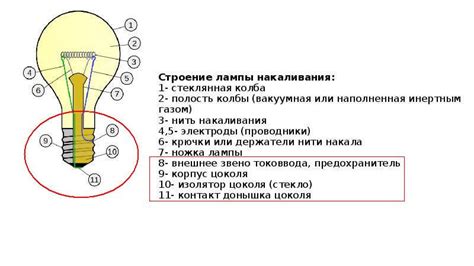 Как подключить устройство с цоколем E14