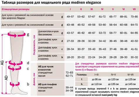 Как подобрать размер и модель