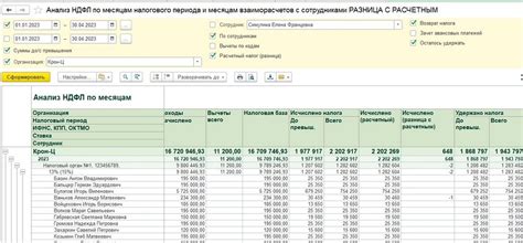 Как покупателю проверить корректность исчисления НДС?