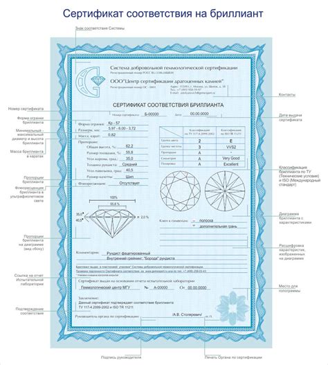 Как получить сертифицированный бриллиант