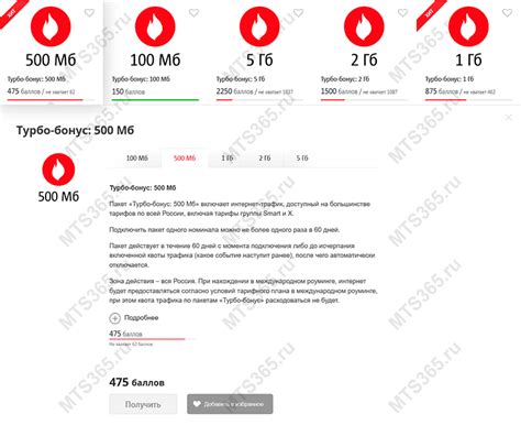 Как получить турбо бонус на МТС 1Гб