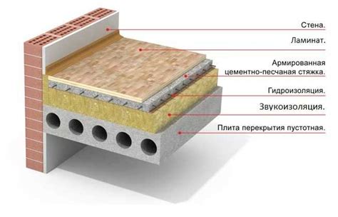 Как получить эффективную шумоизоляцию наливного пола на бетонной плите