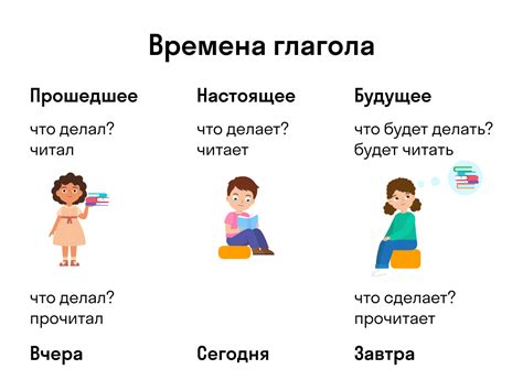 Как понять значение знамений времени?