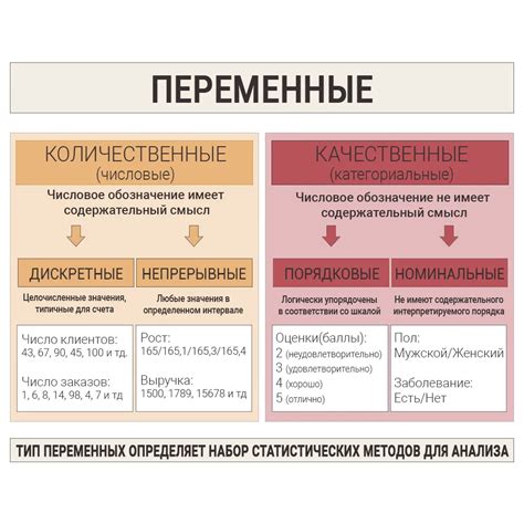 Как понять значение предыдущей даты: основные принципы анализа