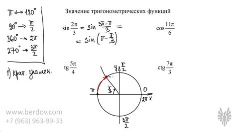 Как понять и правильно интерпретировать выражение "Кортанах сидишь"